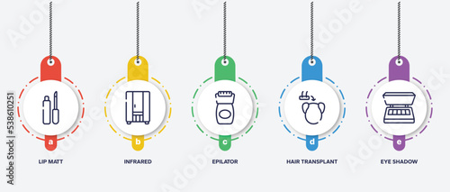 infographic element template with beauty outline icons such as lip matt, infrared, epilator, hair transplant, eye shadow vector.
