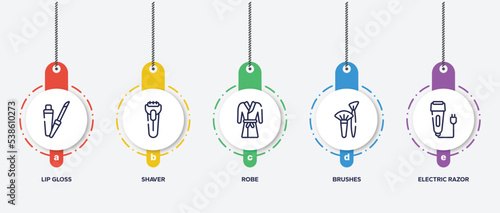 infographic element template with miscellaneous outline icons such as lip gloss, shaver, robe, brushes, electric razor vector.