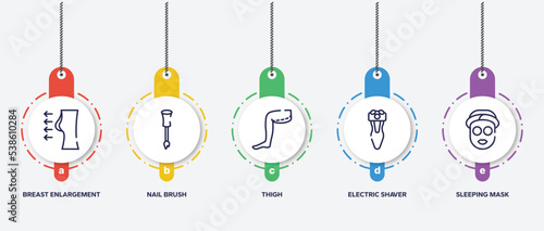 infographic element template with sauna outline icons such as breast enlargement, nail brush, thigh, electric shaver, sleeping mask vector.