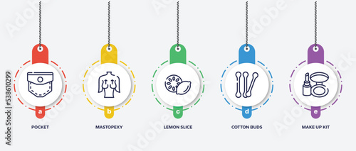 infographic element template with make up outline icons such as pocket, mastopexy, lemon slice, cotton buds, make up kit vector.
