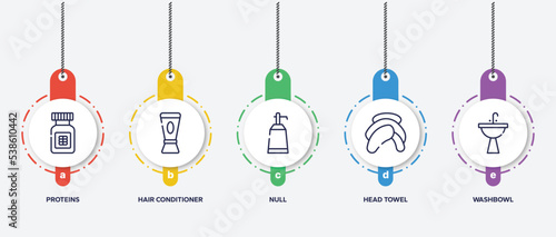 infographic element template with spa elements outline icons such as proteins, hair conditioner, null, head towel, washbowl vector.