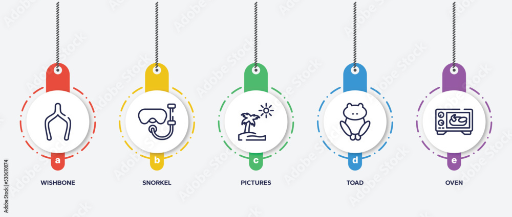infographic element template with thanksgiving outline icons such as wishbone, snorkel, pictures, toad, oven vector. infographic element template with thanksgiving outline icons such as wishbone, snorkel, pictures, toad, oven vector.