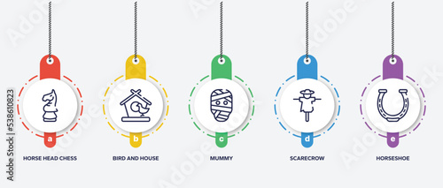 infographic element template with horses outline icons such as horse head chess piece, bird and house, mummy, scarecrow, horseshoe vector.