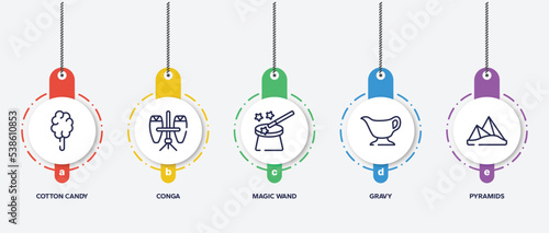 infographic element template with africa outline icons such as cotton candy, conga, magic wand, gravy, pyramids vector.