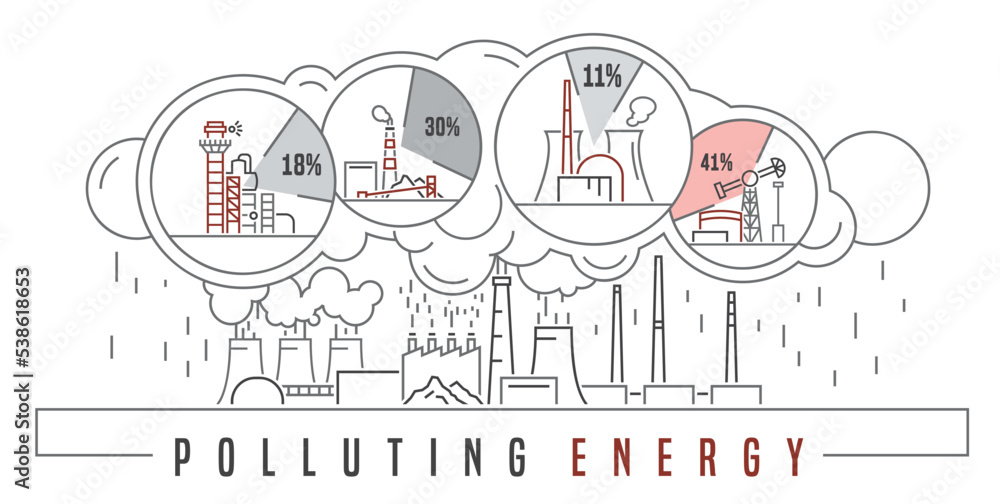 Polluting energy. Editable vector illustration. Landscape poster Polluting energy. Editable vector illustration. Landscape poster