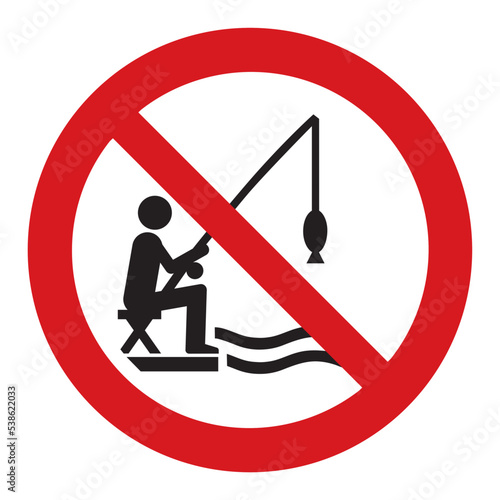 No Fishing Sign