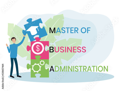 MBA - Master of Business Administration acronym, business concept background