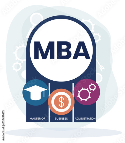 MBA - Master of Business Administration acronym, business concept background