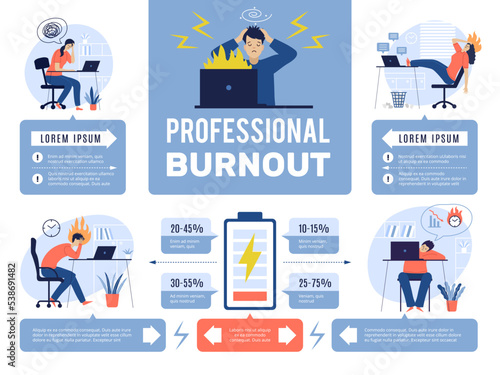 Burnout infographic. Stressed situation at work office busy lifestyle tired overload workers recent vector template with place for text