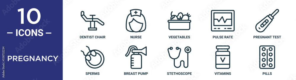Pregnancy Outline Icon Set Includes Thin Line Dentist Chair Nurse pregnancy-outline-icon-set-includes-thin-line-dentist-chair-nurse