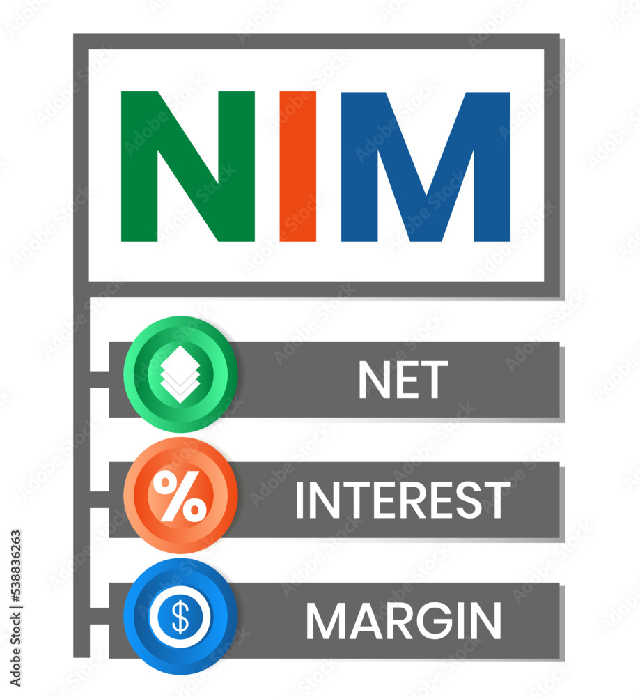Flat design with people. NIM - Net Interest Margin acronym. business concept background. Vector illustration for website banner, marketing materials, business presentation, online advertising Flat design with people. NIM - Net Interest Margin acronym. business concept background. Vector illustration for website banner, marketing materials, business presentation, online advertising