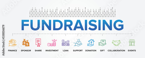 Fundraising concept vector icons set infographic background. 10 Common Funding Sources.