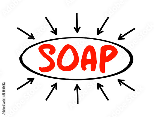 SOAP - Simple Object Access Protocol is a messaging protocol specification for exchanging structured information in the implementation of web services in computer networks, acronym text concept