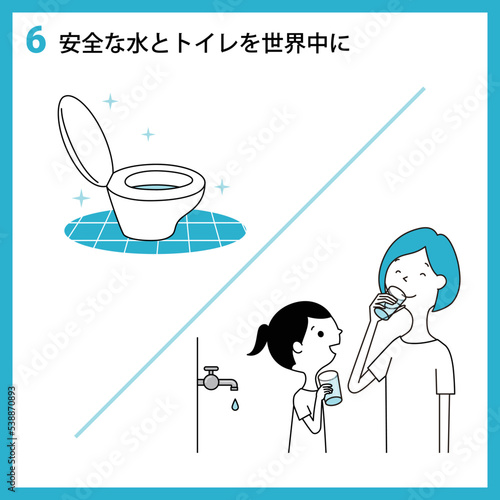 SDGs　GOAL6　安全な水とトイレを世界中に