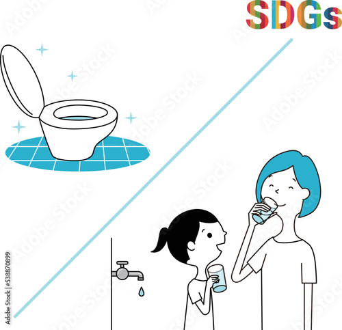 SDGs　GOAL6　安全な水とトイレを世界中に
