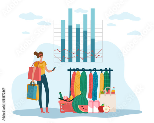 Consumer price index, graph of financial expenses by average market basket. Food and clothes inflation, purchase statistical rate, financial crisis. Business and economic. Vector CPI concept