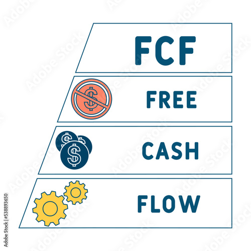 FCF - Free cash flow acronym. business concept background. vector illustration concept with keywords and icons. lettering illustration with icons for web banner, flyer, landing pag