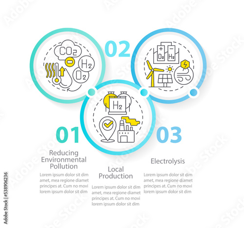 Benefits of hydrogen circle infographic template. Green fuel pros. Data visualization with 3 steps. Editable timeline info chart. Workflow layout with line icons. Myriad Pro-Regular font used