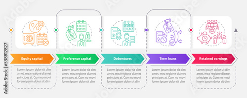 Sources of long term financing circle infographic template. Data visualization with 5 steps. Editable timeline info chart. Workflow layout with line icons. Lato-Bold, Regular fonts used