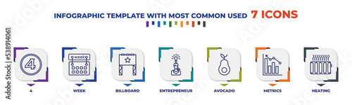 infographic template with outline icons. thin line icons such as 4, week, billboard, entrepreneur, avocado, metrics, heating editable vector. can be used for web, mobile, info graph.