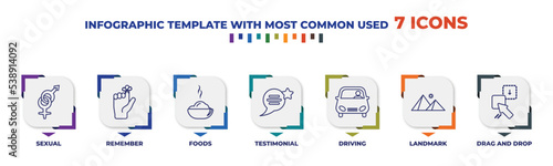 infographic template with outline icons. thin line icons such as sexual, remember, foods, testimonial, driving, landmark, drag and drop editable vector. can be used for web, mobile, info graph.