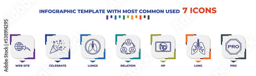 infographic template with outline icons. thin line icons such as web site, celebrate, lungs, relation, hp, lung, pro editable vector. can be used for web, mobile, info graph.