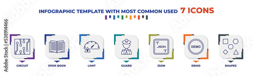 infographic template with outline icons. thin line icons such as circuit, open book, limit, guard, json, demo, shapes editable vector. can be used for web, mobile, info graph.
