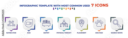 infographic template with outline icons. thin line icons such as rating star, duo, buffet, physical therapy, placement, dog paw, search white editable vector. can be used for web, mobile, info