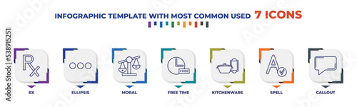 infographic template with outline icons. thin line icons such as rx, ellipsis, moral, free time, kitchenware, spell, callout editable vector. can be used for web, mobile, info graph.