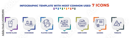 infographic template with outline icons. thin line icons such as water glass, coworker, playing card, traning, user guide, leasing, threats editable vector. can be used for web, mobile, info graph.