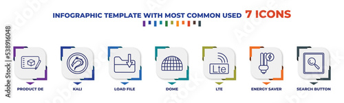 infographic template with outline icons. thin line icons such as product de, kali, load file, dome, lte, energy saver, search button editable vector. can be used for web, mobile, info graph.