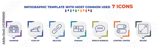 infographic template with outline icons. thin line icons such as mansion, push up, related, panama, speech bubbles, control center, bigger editable vector. can be used for web, mobile, info graph.