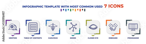 infographic template with outline icons. thin line icons such as mention, table of contents, caduceus, nodes, closed eye, onboard, programme editable vector. can be used for web, mobile, info graph.