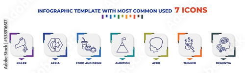 infographic template with outline icons. thin line icons such as killer, aeria, food and drink, ambition, afro, thinker, dementia editable vector. can be used for web, mobile, info graph.