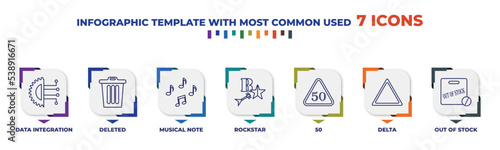 infographic template with outline icons. thin line icons such as data integration, deleted, musical note, rockstar, 50, delta, out of stock editable vector. can be used for web, mobile, info graph.