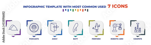 infographic template with outline icons. thin line icons such as , podcasts, away, butt, perform, robotic arm, compete editable vector. can be used for web, mobile, info graph.