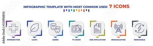 infographic template with outline icons. thin line icons such as intersection, leafs, genre, tv show, job application, broadcasting, renewable editable vector. can be used for web, mobile, info