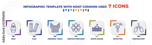 infographic template with outline icons. thin line icons such as jeju, gum, periodic table, service provider, white house, detector, respiratory editable vector. can be used for web, mobile, info