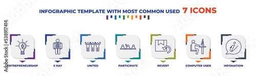 infographic template with outline icons. thin line icons such as entrepreneurship, x ray, united, participate, revert, computer user, infomation editable vector. can be used for web, mobile, info