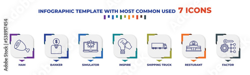 infographic template with outline icons. thin line icons such as ham, banker, simulator, inspire, shipping truck, resturant, factor editable vector. can be used for web, mobile, info graph.