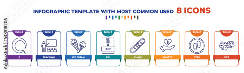 infographic template with outline icons. thin line icons such as q, teaching, ice cream, zip, chain, donate, step, dice editable vector. can be used for web, mobile, info graph.