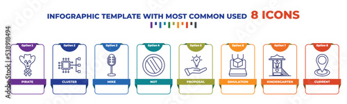 infographic template with outline icons. thin line icons such as pirate, cluster, mike, not, proposal, simulation, kindergarten, current editable vector. can be used for web, mobile, info graph.