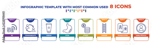 infographic template with outline icons. thin line icons such as 5g, communicate, cream, stoh, stack, ladder, translation, user profile editable vector. can be used for web, mobile, info graph.