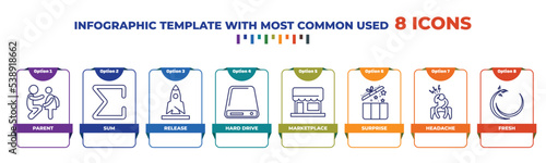 infographic template with outline icons. thin line icons such as parent, sum, release, hard drive, marketplace, surprise, headache, fresh editable vector. can be used for web, mobile, info graph.