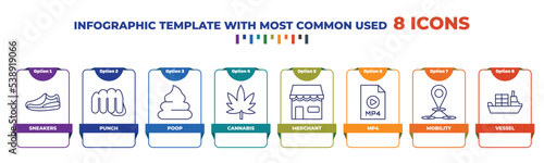 infographic template with outline icons. thin line icons such as sneakers, punch, poop, cannabis, merchant, mp4, mobility, vessel editable vector. can be used for web, mobile, info graph.