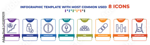 infographic template with outline icons. thin line icons such as smm, encrypt, mandatory, siri, nps, snowboard, heading, metabolism editable vector. can be used for web, mobile, info graph.