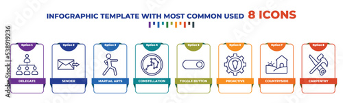 infographic template with outline icons. thin line icons such as delegate, sender, martial arts, constellation, toggle button, proactive, countryside, carpentry editable vector. can be used for web,