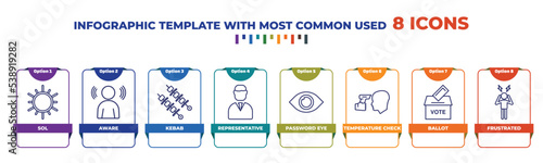 infographic template with outline icons. thin line icons such as sol, aware, kebab, representative, password eye, temperature check, ballot, frustrated editable vector. can be used for web, mobile,