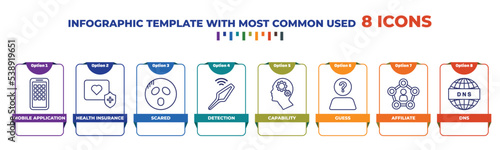 infographic template with outline icons. thin line icons such as mobile application, health insurance, scared, detection, capability, guess, affiliate, dns editable vector. can be used for web,