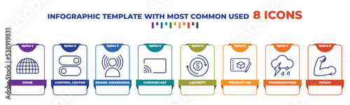 infographic template with outline icons. thin line icons such as dome, control center, brand awareness, chromecast, liquidity, product de, thunderstorm, tough editable vector. can be used for web,